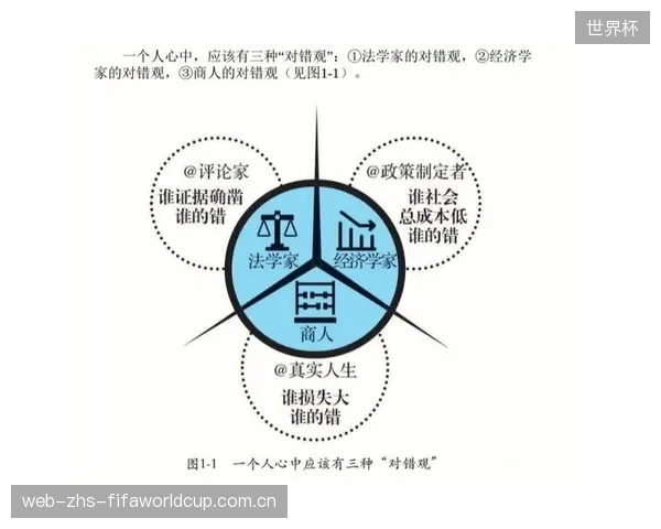 少儿体育培训的底层逻辑已变：单一技能的“冠军思维”正让位于综合体能的“健康基石